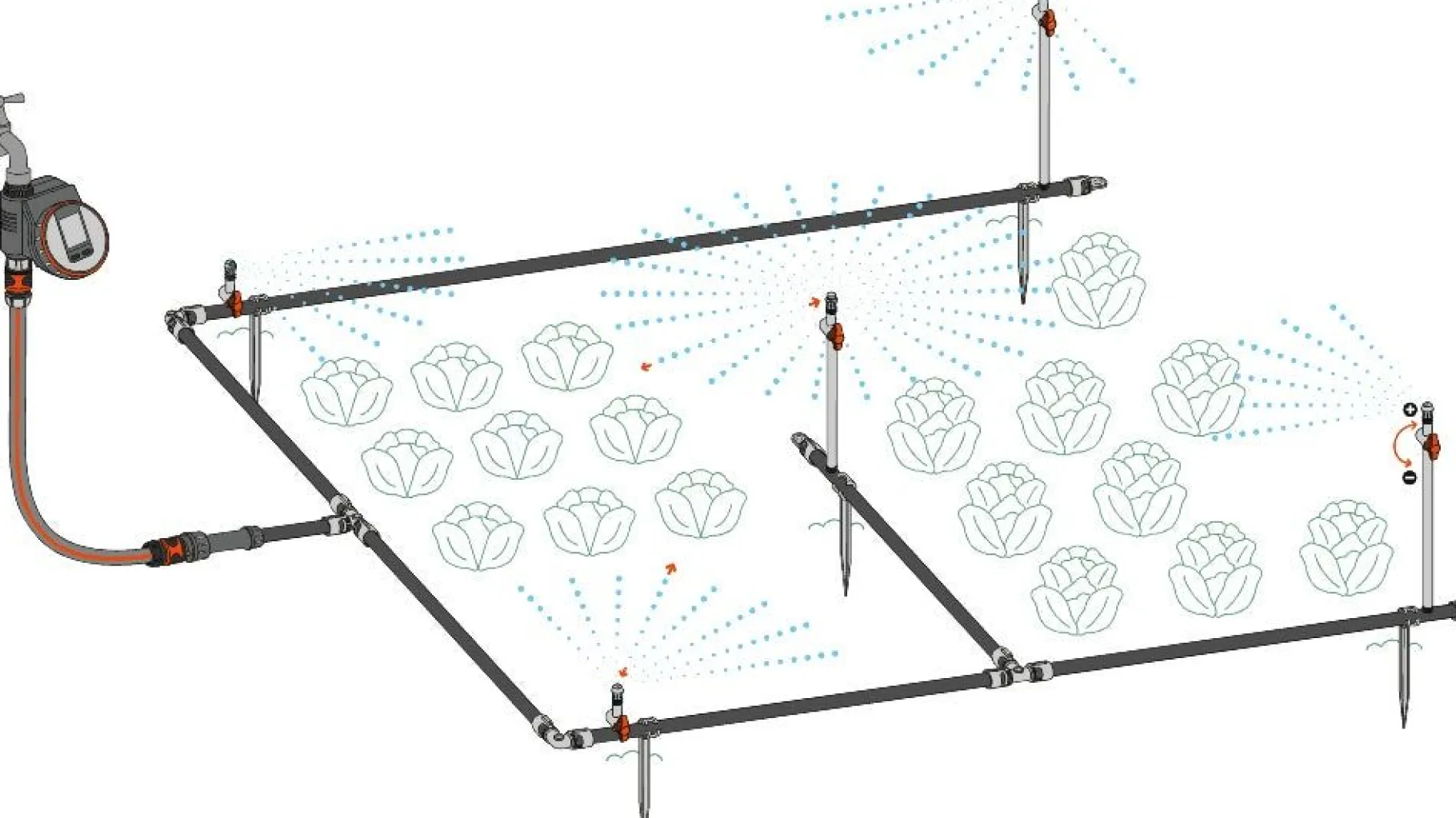 ohgreen Bewatering moestuin/bloembed Set