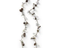 ohgreen Led deco stringlights