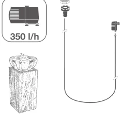 ohgreen Nashville Fontein