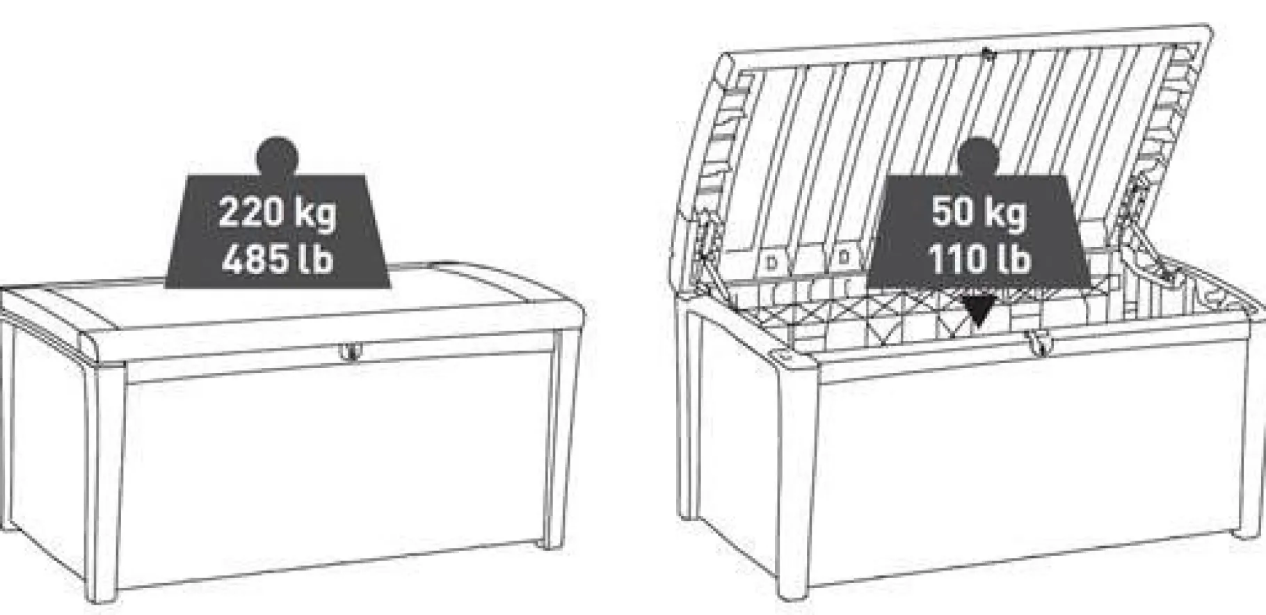 ohgreen Opbergbox Borneo 416L